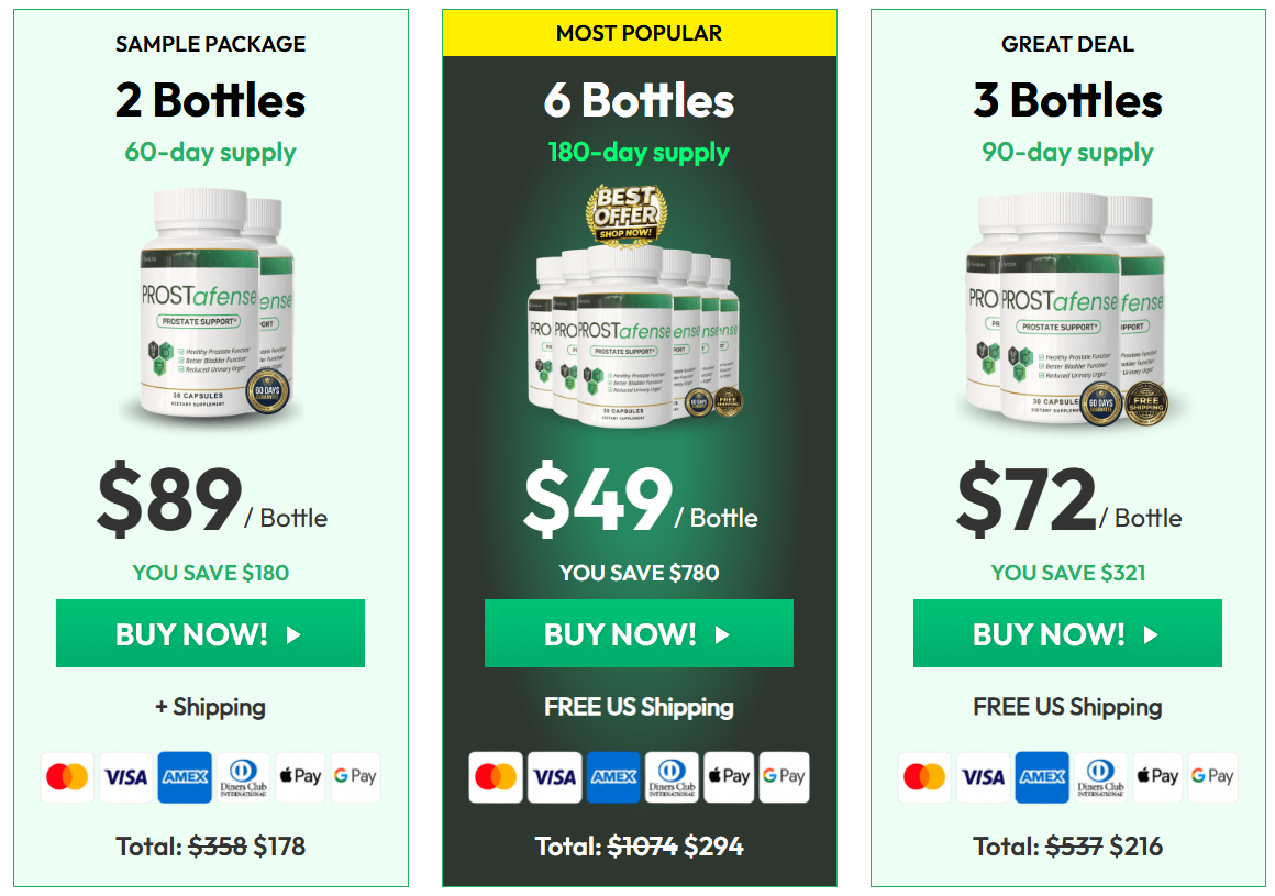 Exclusive ProstAfense Offer